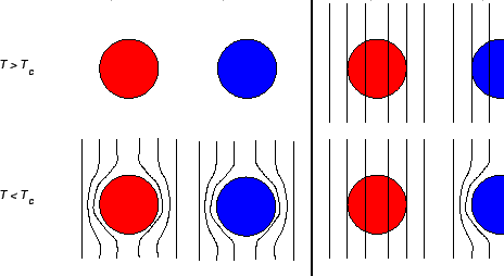 \epsfig{file=pallot.eps,width=\textwidth}