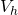V_{h}